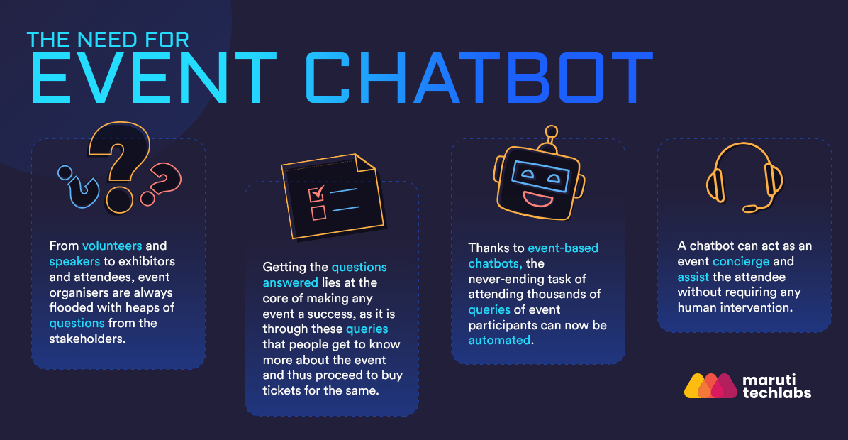 Event Chatbot