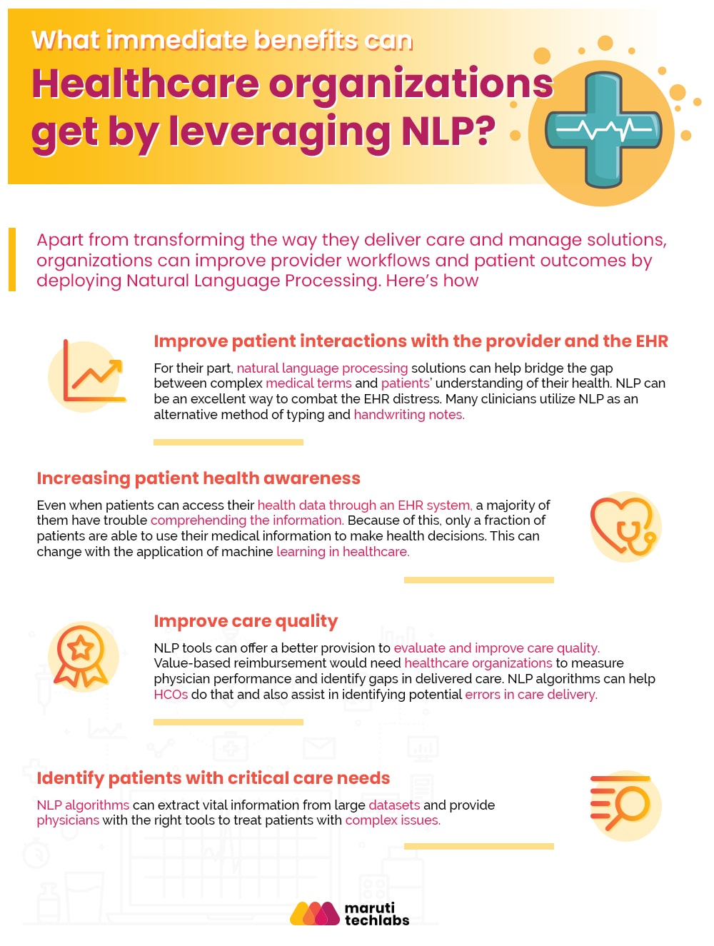 A survey on clinical natural language processing in the United