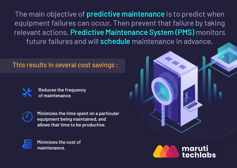 Machine-Learning-Predictive-Maintenance