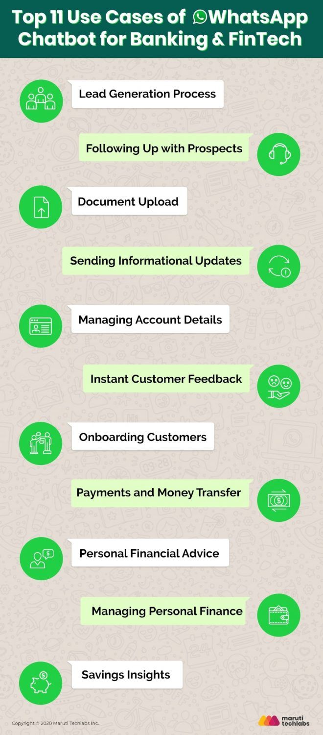 use-cases-for-whatsapp-banking-fintech-chatbot