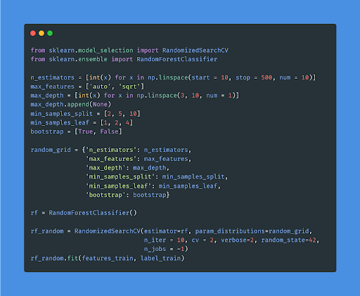 Hyperparameter tuning