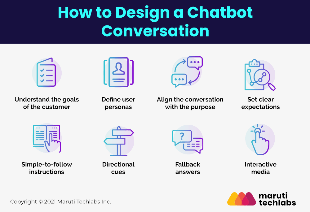 3d5dca17-consolidated-blog-on-chatbot-3