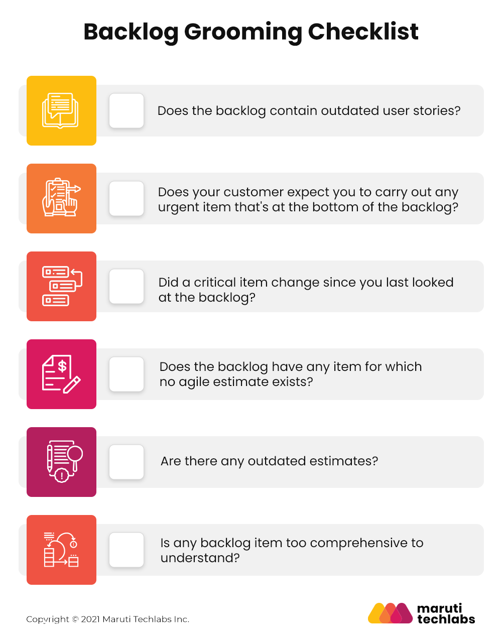 Agile Product Backlog Grooming Key Steps and Benefits