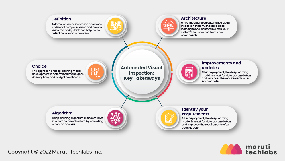 Automated Visual Inspection: Key Takeaways