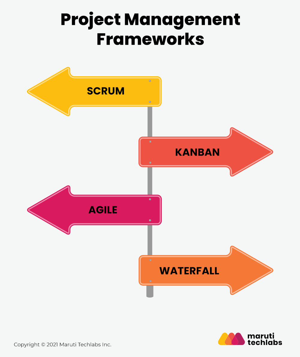 how-to-manage-your-project-a-comprehensive-guide-to-project-management