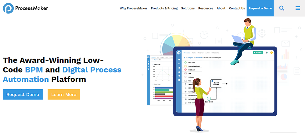 Low Code Platform - processmaker