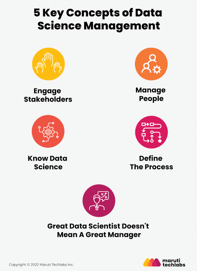 Data science concepts you need to know! Part 1