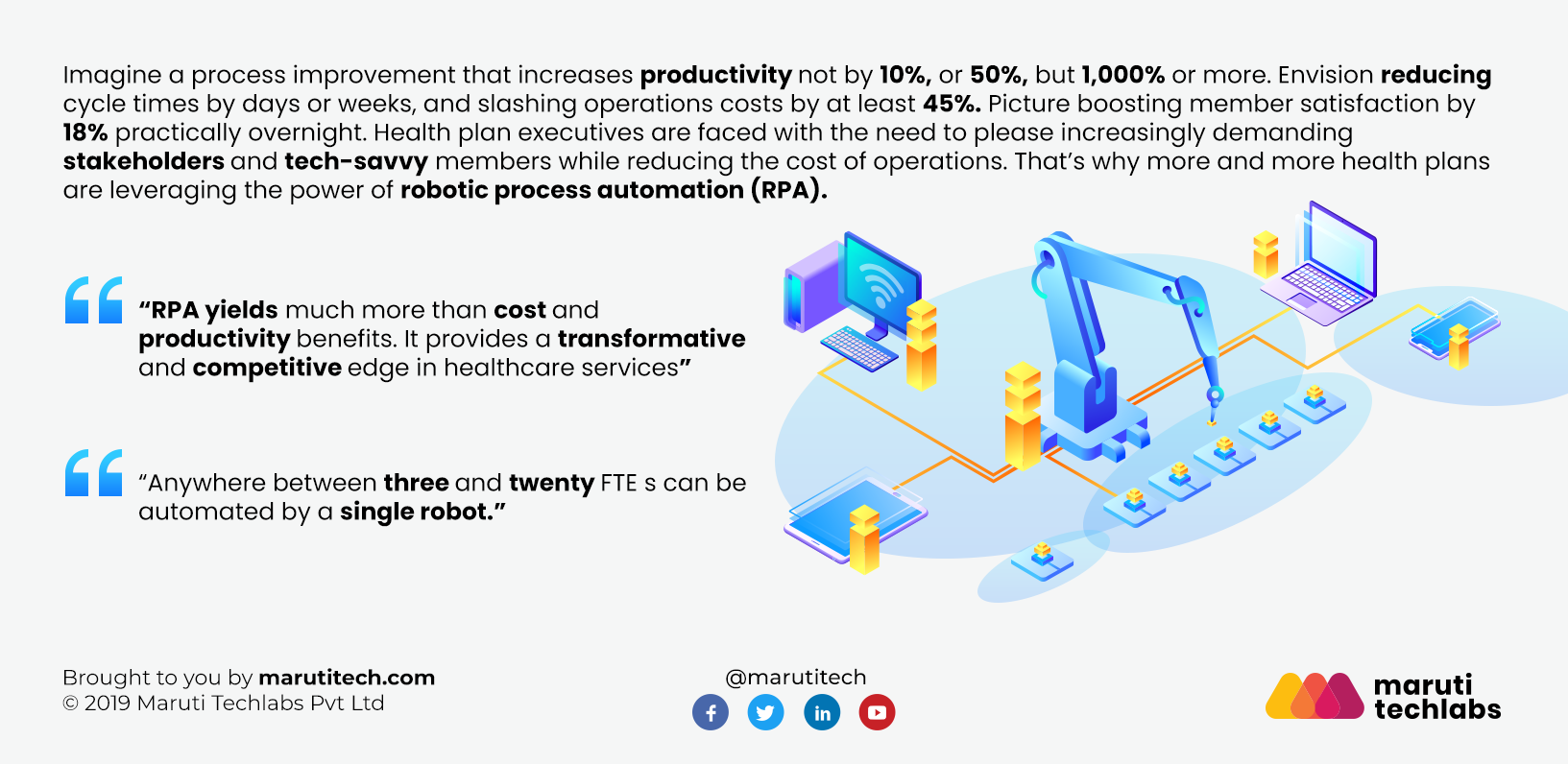 RPA in Healthcare