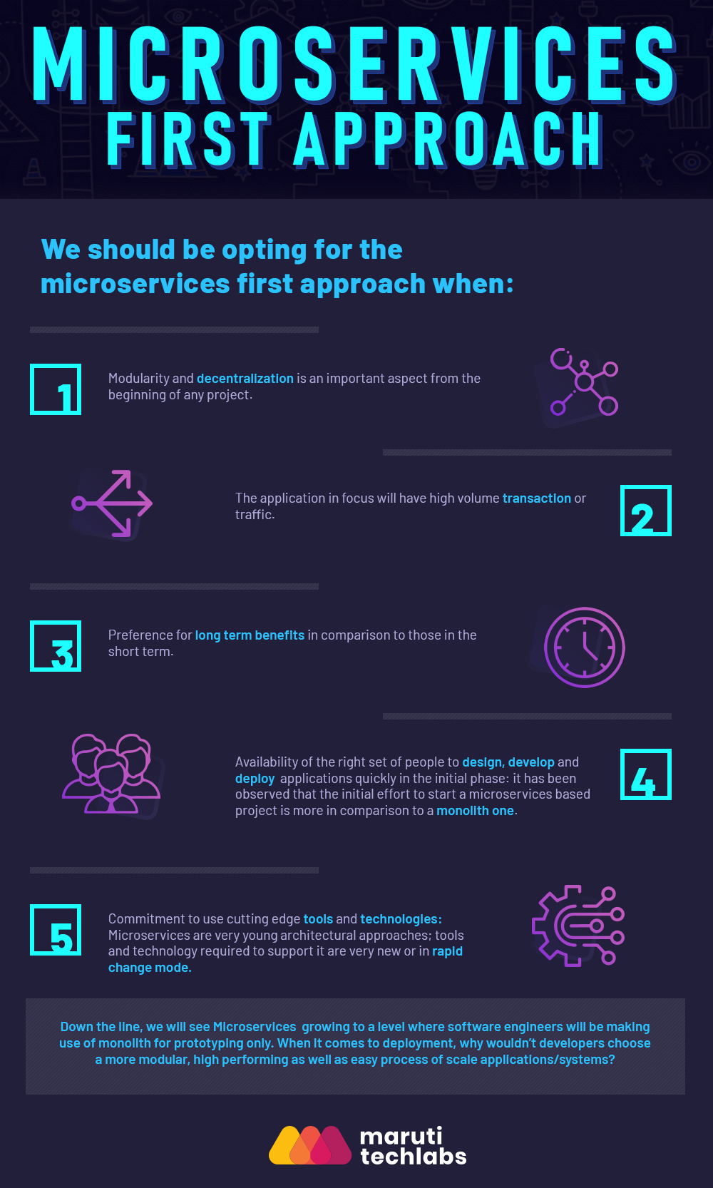 Microservices-in-2019