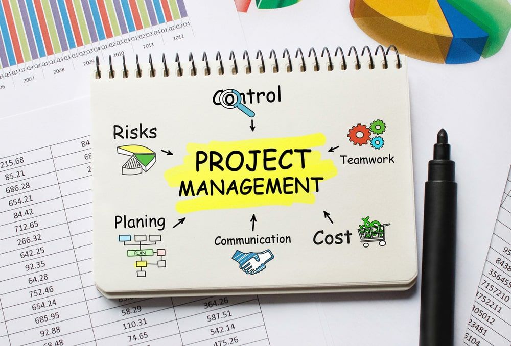 How to Manage Your Project: A Comprehensive Guide to Project Management