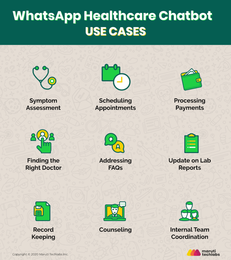 851f0d10-use-cases-of-whatsapp-chatbot-in-healthcare-768x866.png