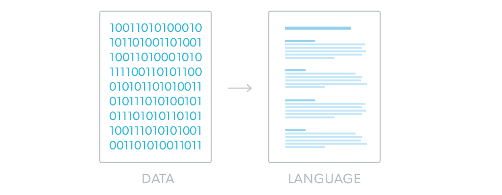 advantages-of-natural-language-generation