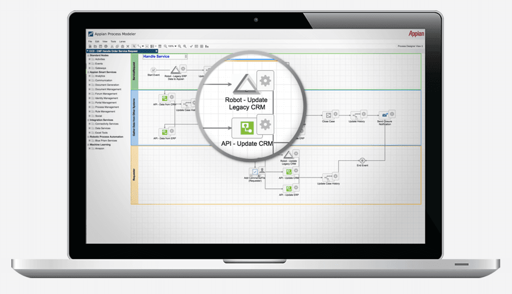 Appian - process of building