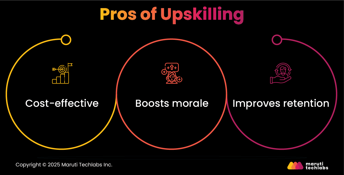 Pros of Upskilling