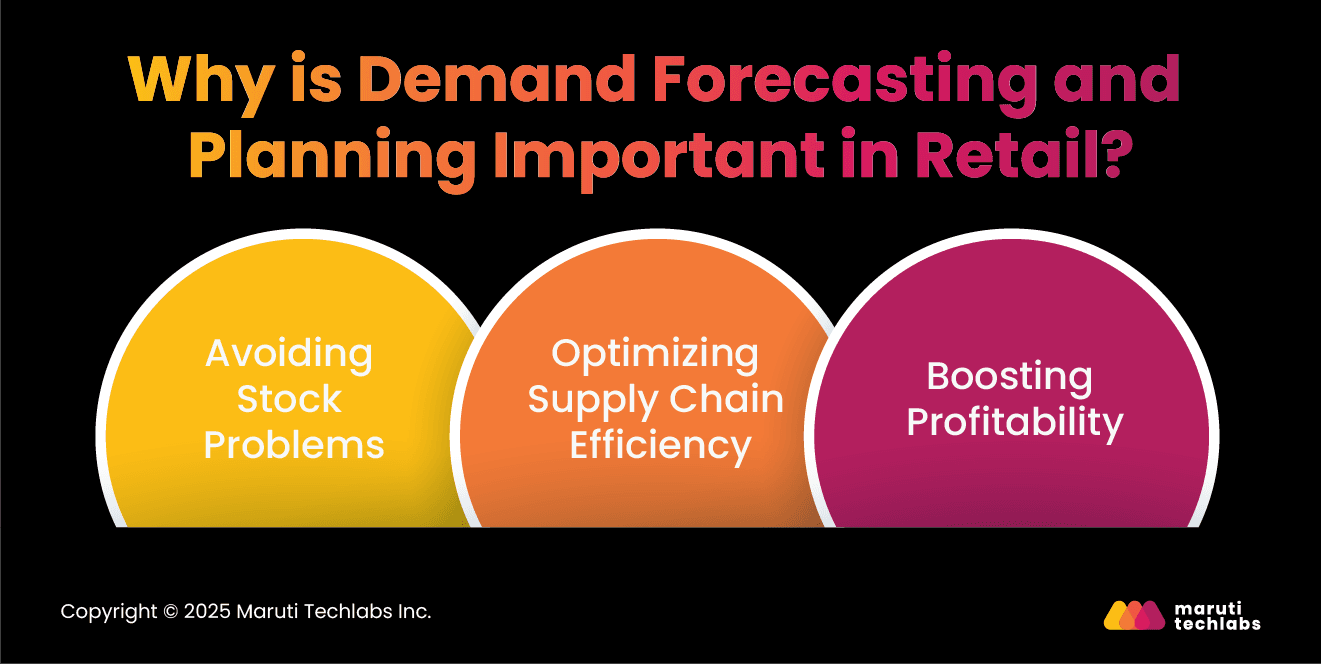 Why is Demand Forecasting and Planning Important in Retail?