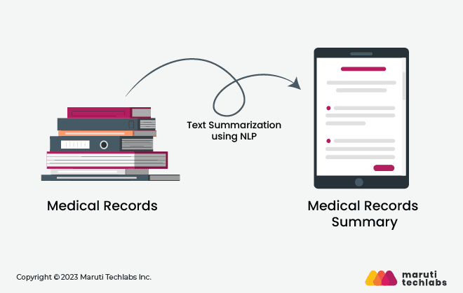 medical record summary