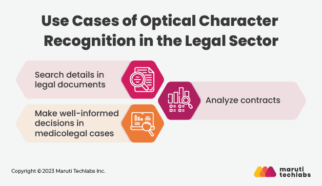 use cases of optical character recognition in the legal sector