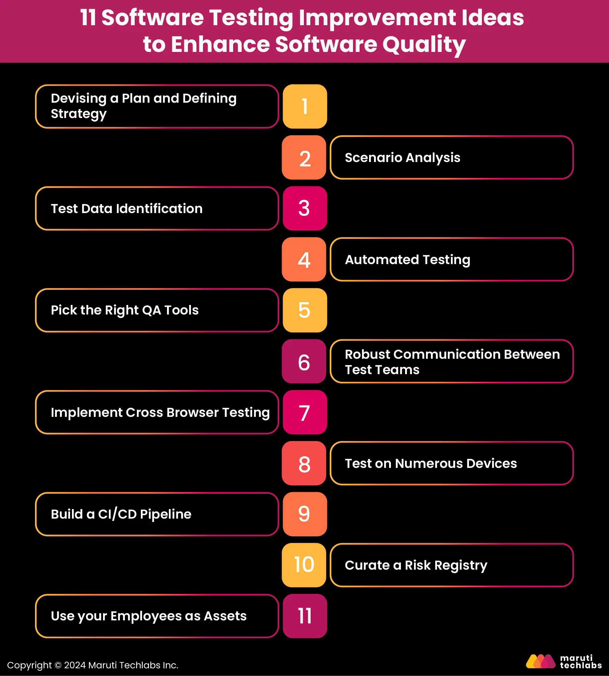 11 Software Testing Improvement Ideas to Enhance Software Quality