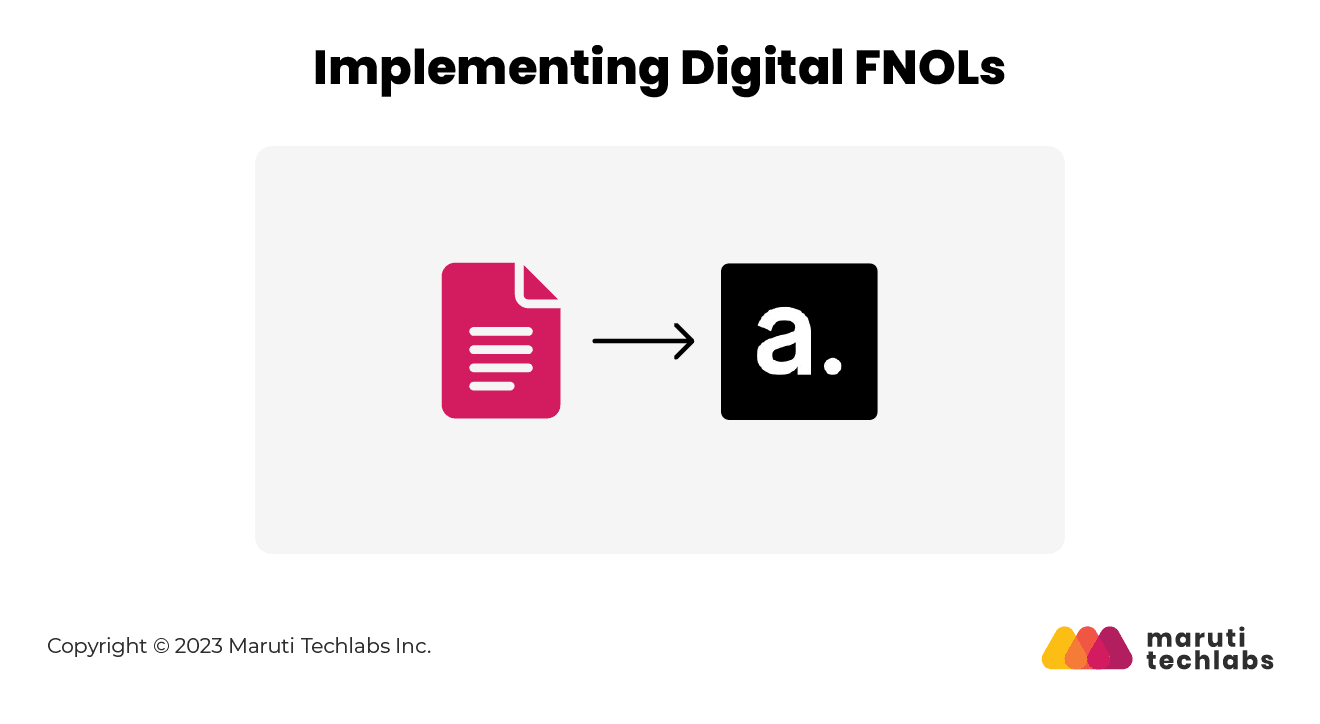Implement Digital FNOLs