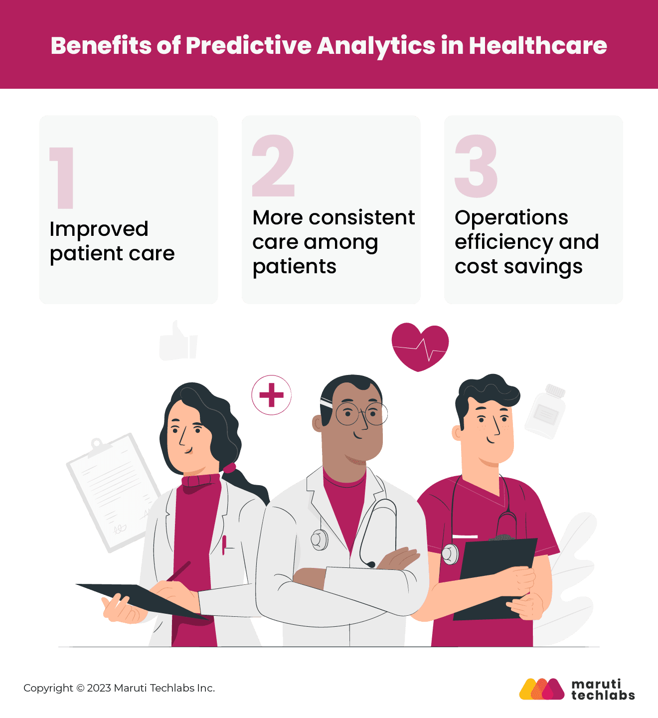 Benefits of Predictive Analytics in Healthcare