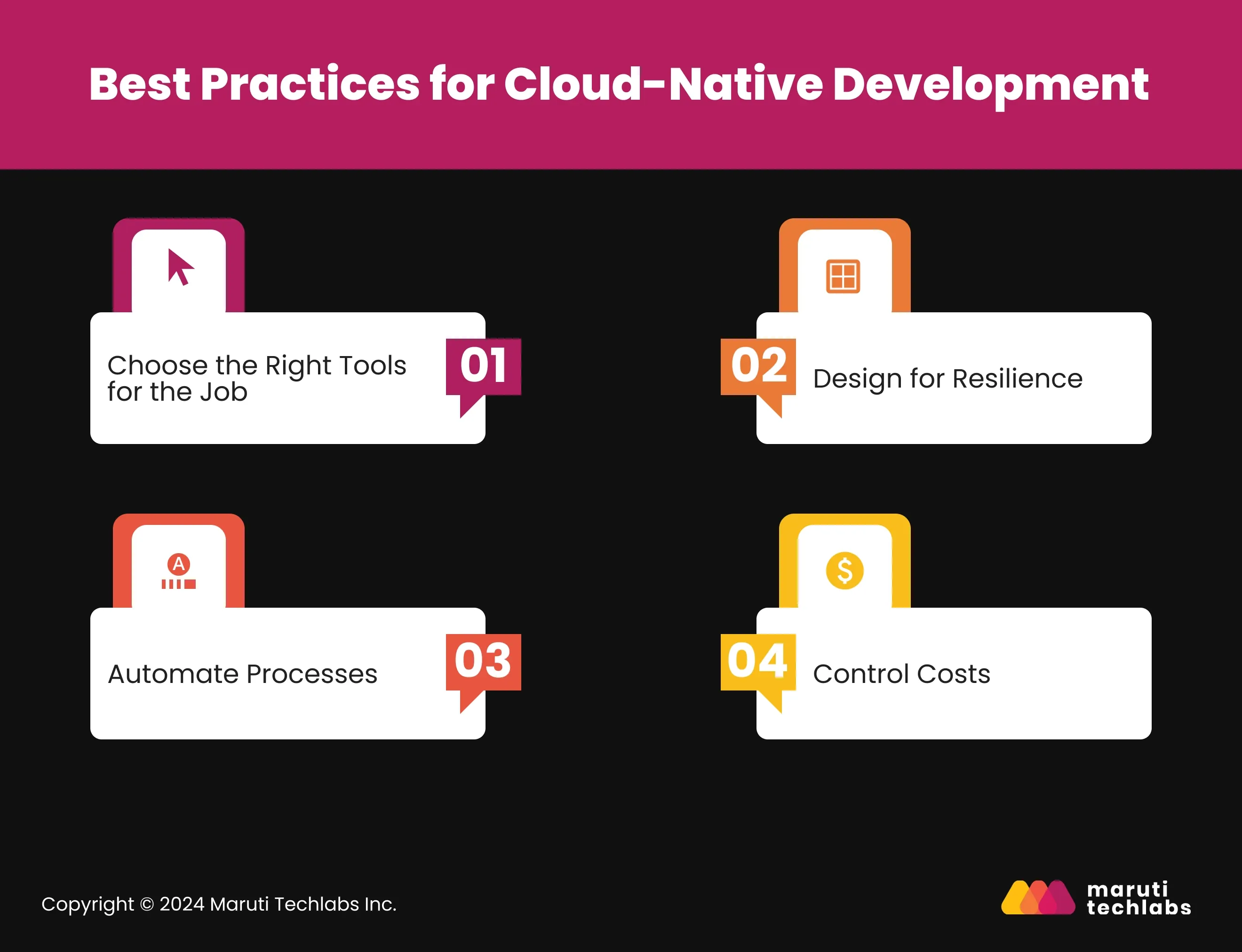 Best Practices for Cloud-Native Development