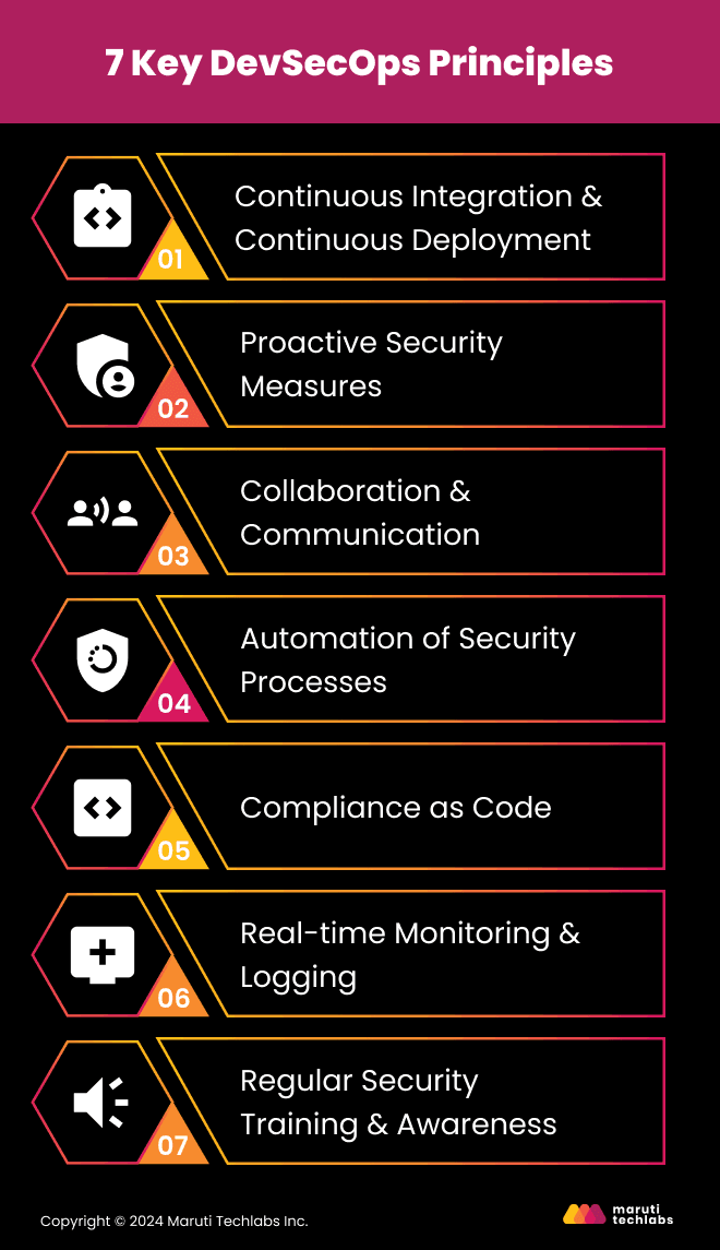 7 Key DevSecOps Principles