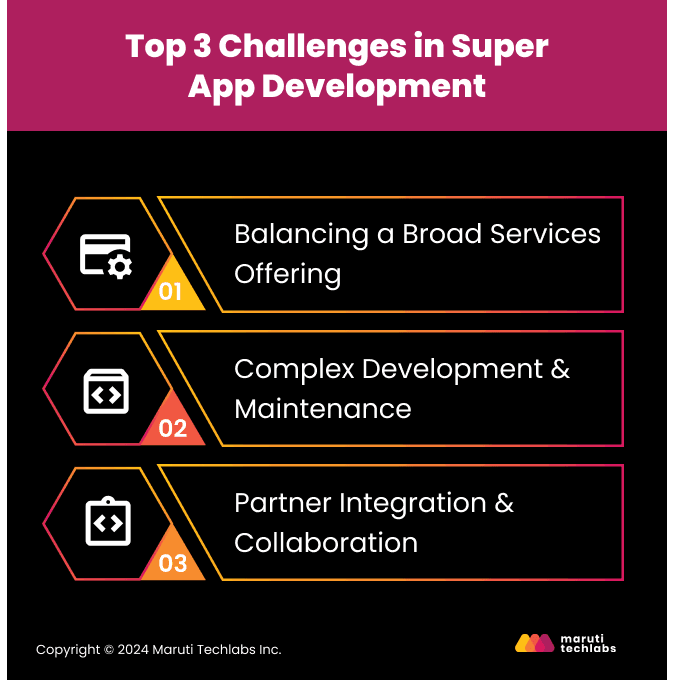 Top 3 Challenges in Super App Development