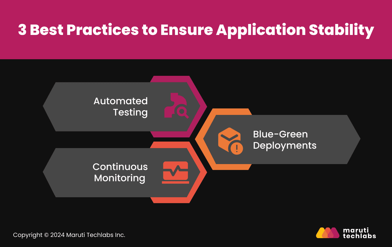 3 Best Practices to Ensure Application Stability