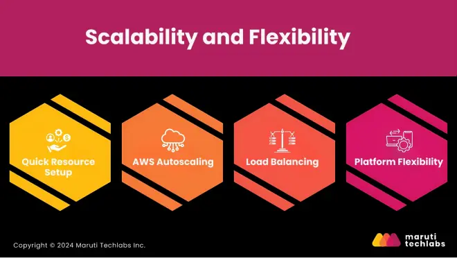 Scalability and Flexibility