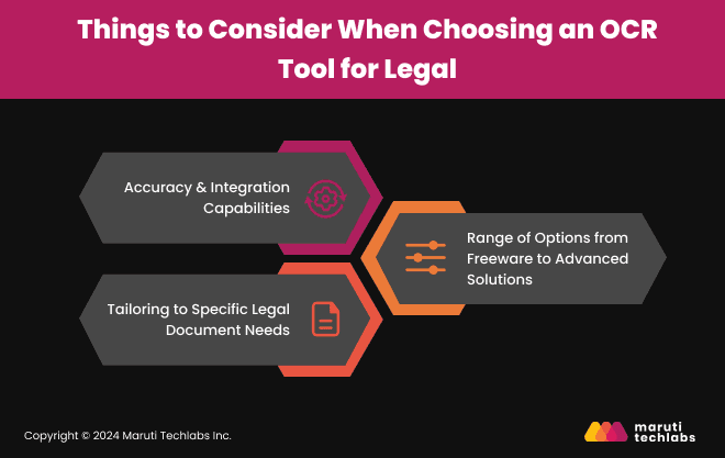 Things to Consider When Choosing an OCR Tool for Legal 