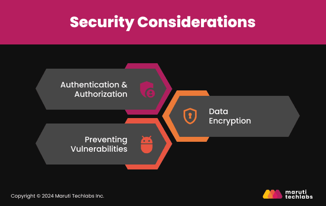 Security Considerations