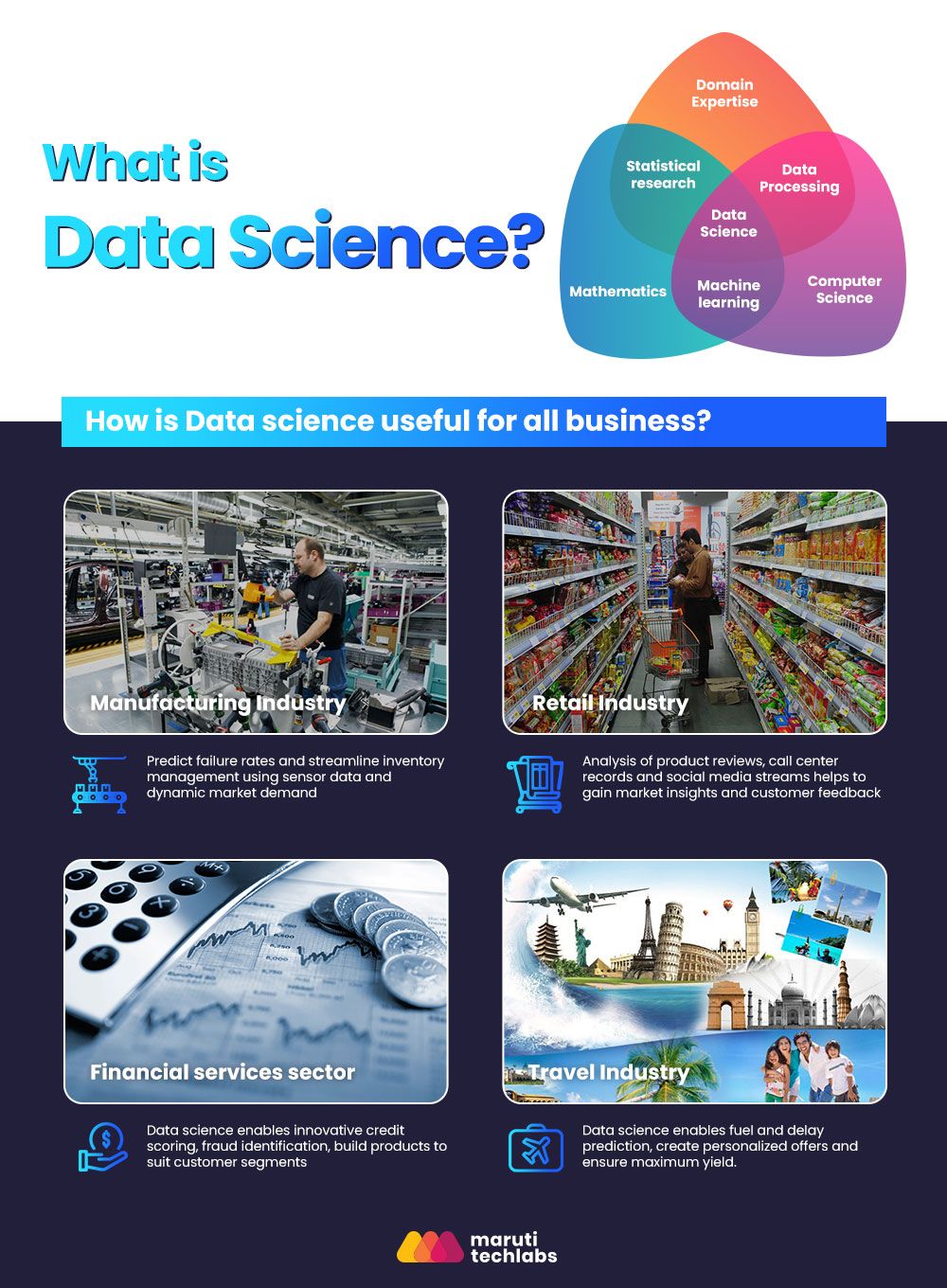 How-data-science-is-useful-for-all-businesses.jpg