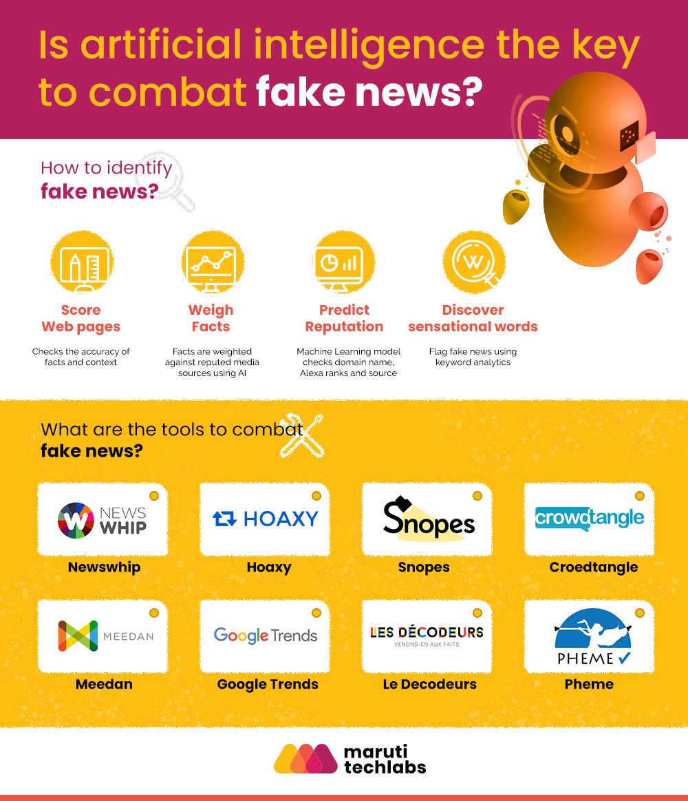 Is-artificial-intelligence-the-key-to-combat-fake-news_v2.jpg