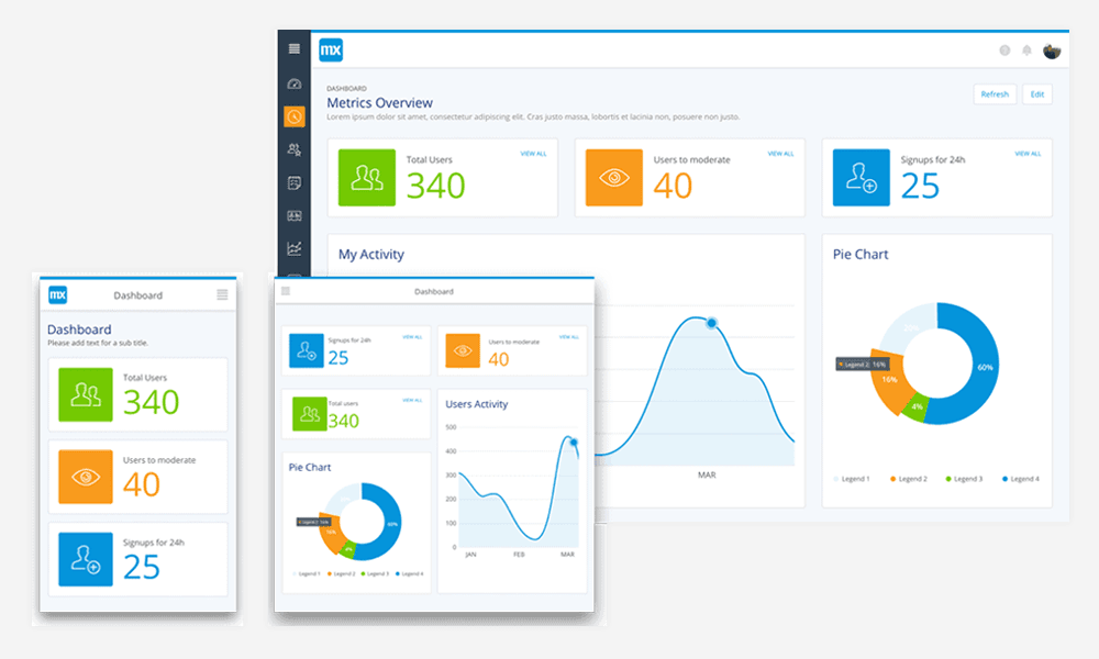 Mendix Feature