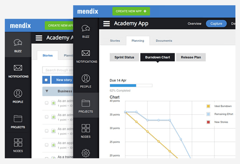 Mendix single click deployment