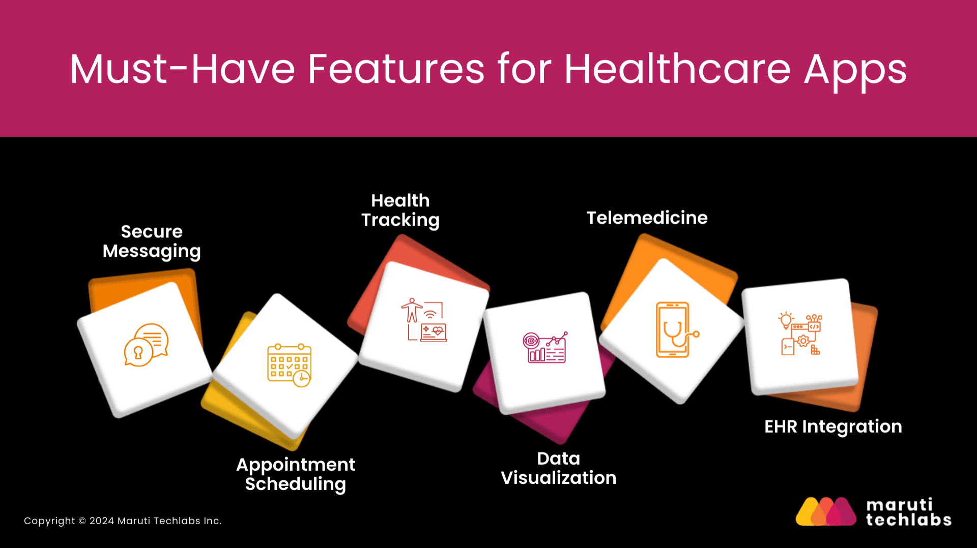 Must-Have Features for Healthcare Apps