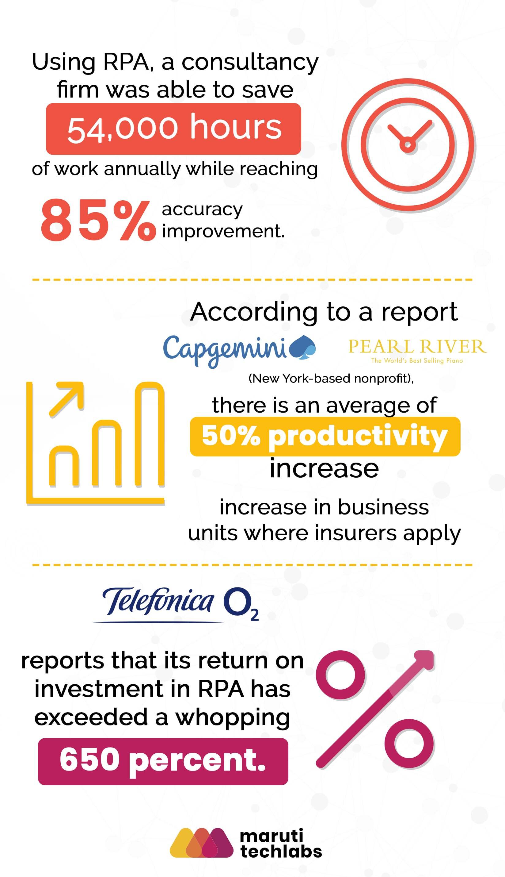 RPA-in-Insurance-Top-Use-Cases-Benefits-2-min.jpg