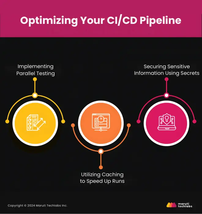 Optimizing Your CI/CD Pipeline