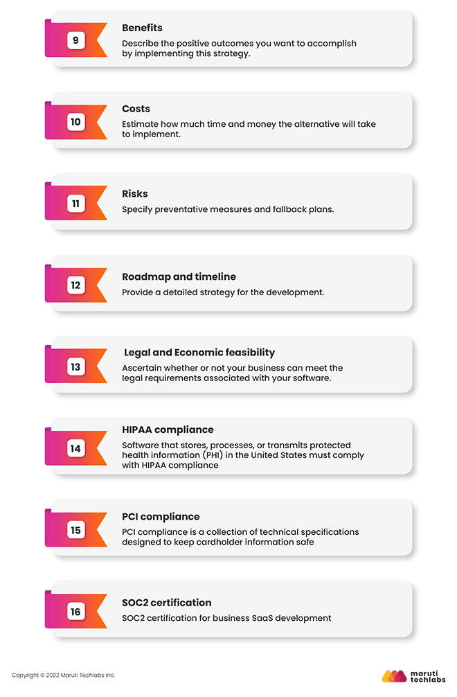 Structure of a Feasibility Report_600px_2 (1).png