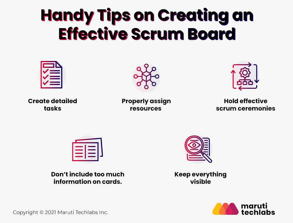 Tips on Creating an Effective Scrum Board 