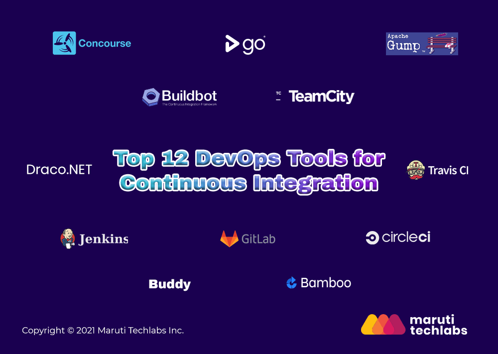 Top 12 Devops Tools for Continuous Integration