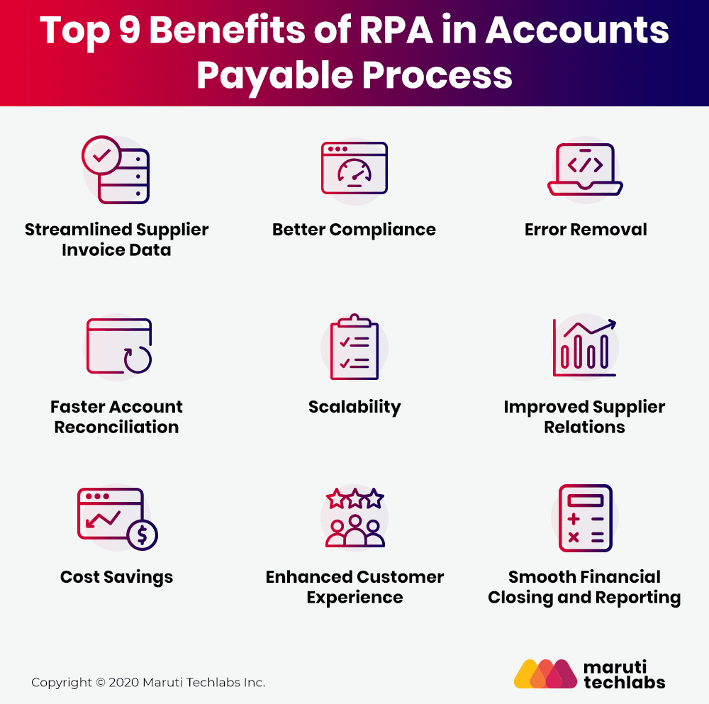 Top 9 benefits of RPA in account