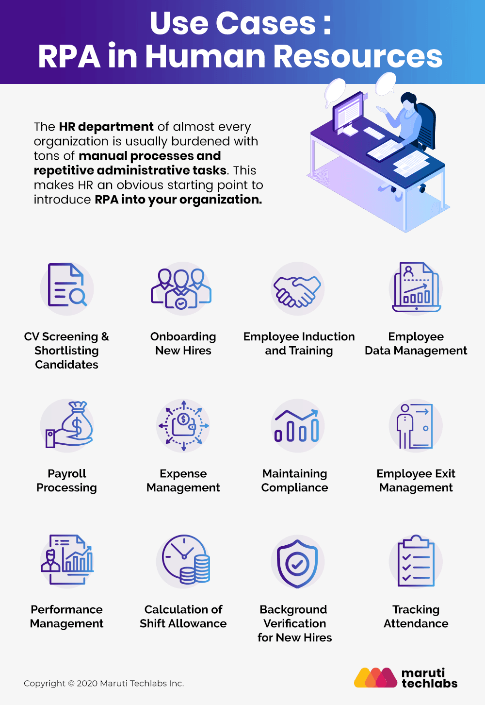 Robotic process automation cheap in hr