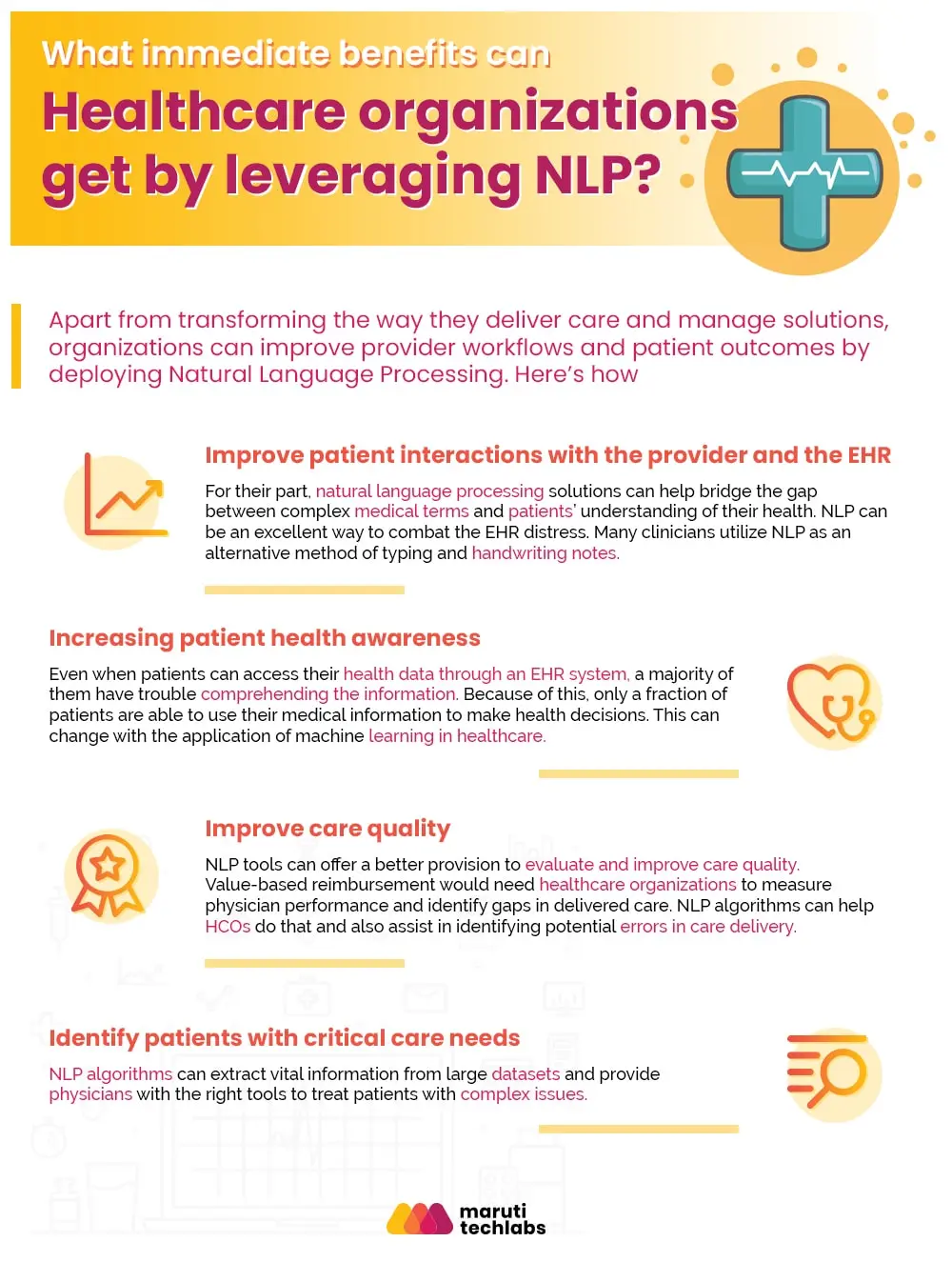 What Immediate Benefits Can Healthcare Organizations Get By Leveraging NLP?