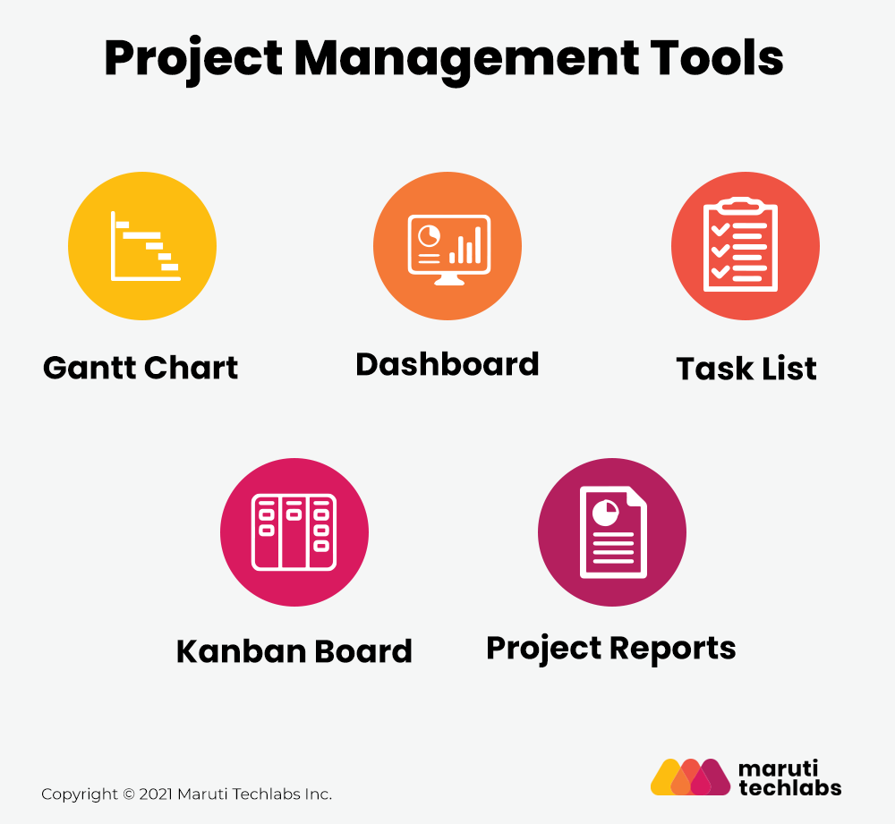 Project Management Tools 