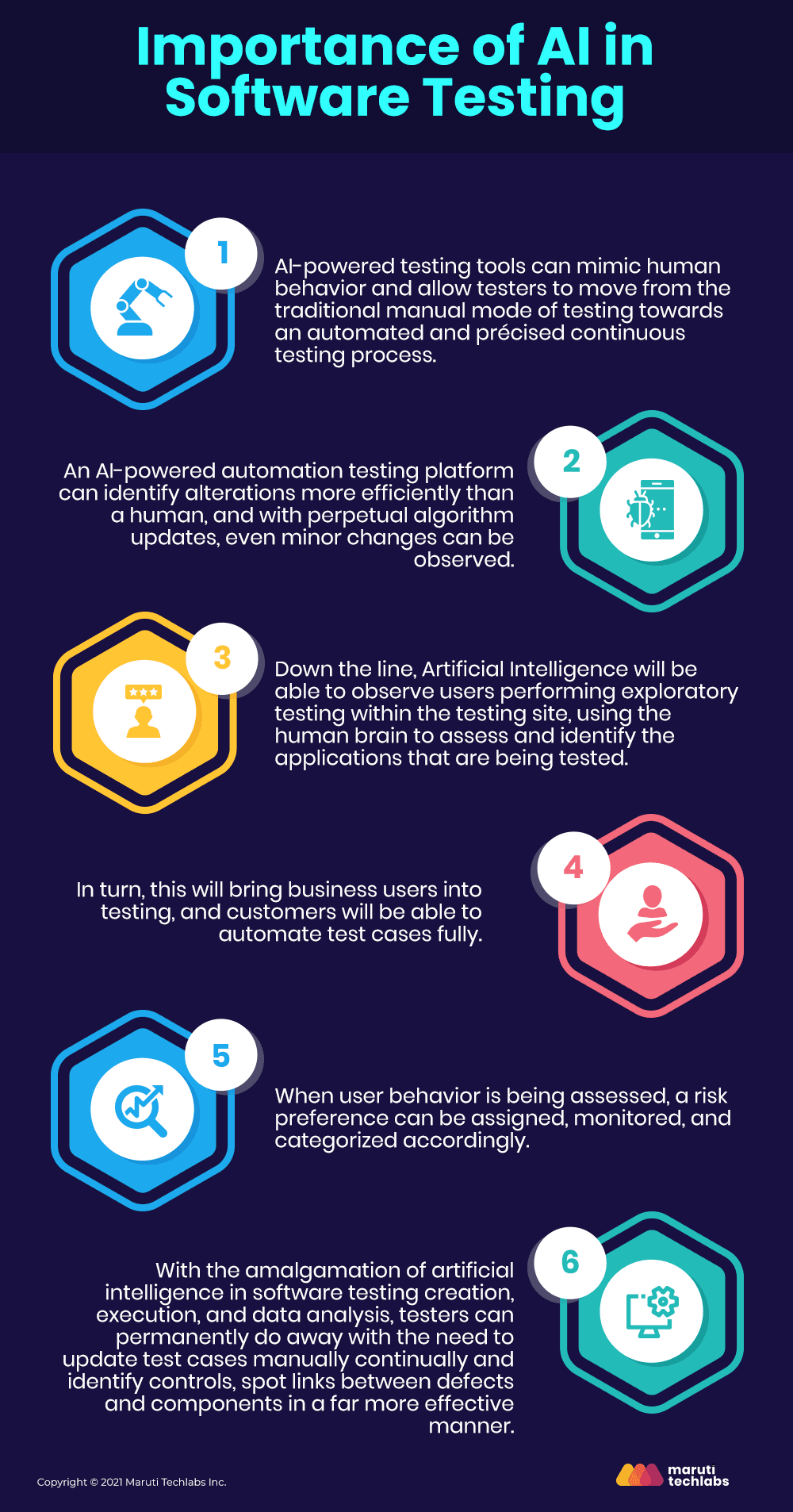 importance of ai in software testing