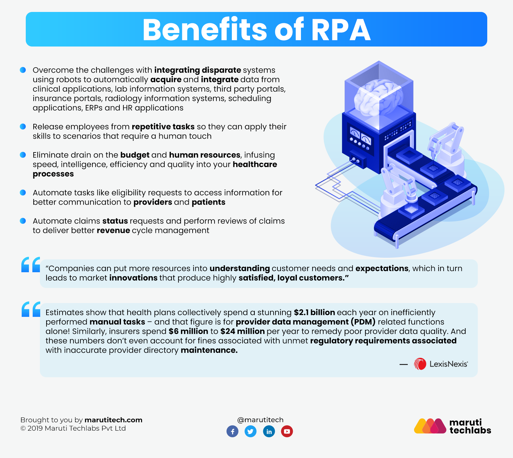 RPA in Healthcare The Key to Scaling Operational Efficiency