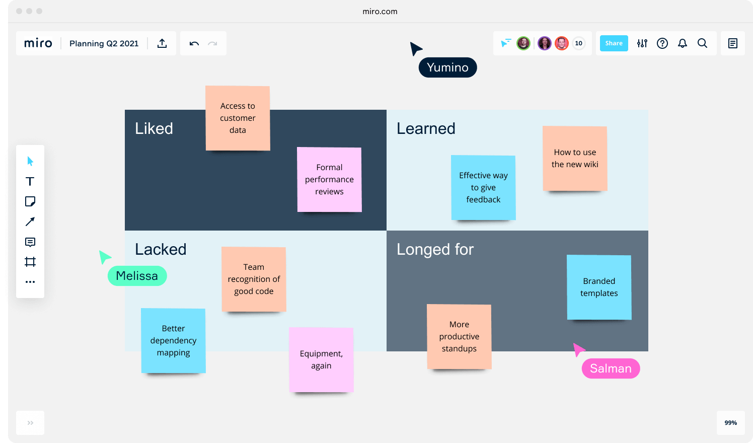 Understanding Scrum Board: Structure, Working, Benefits & More