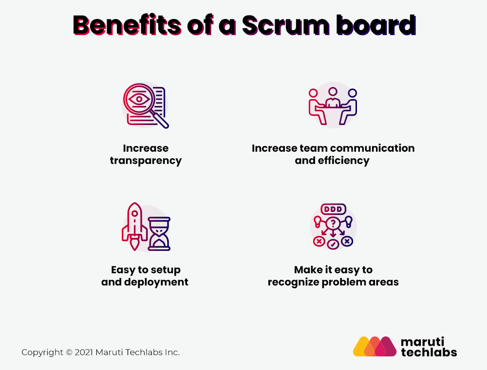 benefits of a scrum board