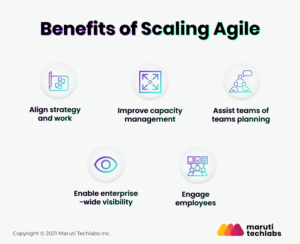 benefits of scaling agile